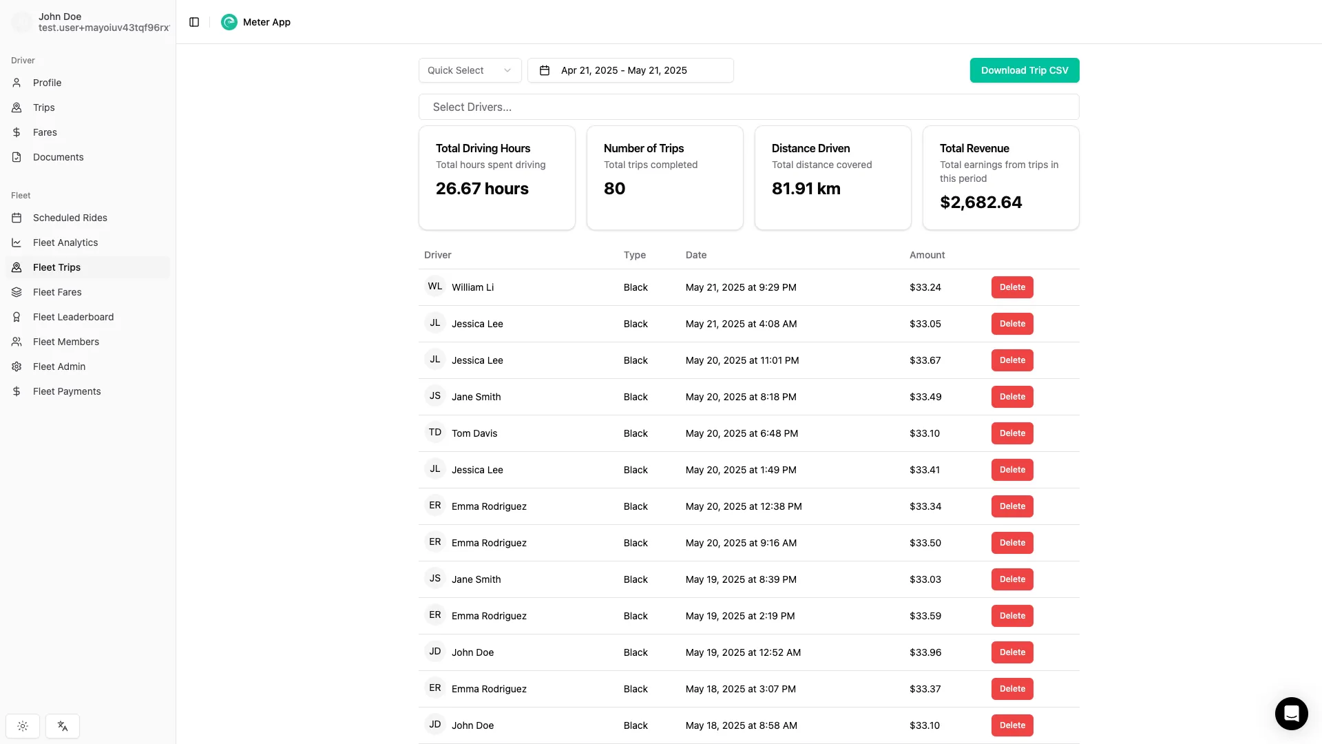 Fleet Console Dashboard